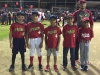 Equipo Indians