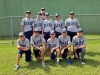 Equipo Elite