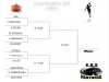 Diagrama de horarios Torneo Emadrian 2018 Infantil