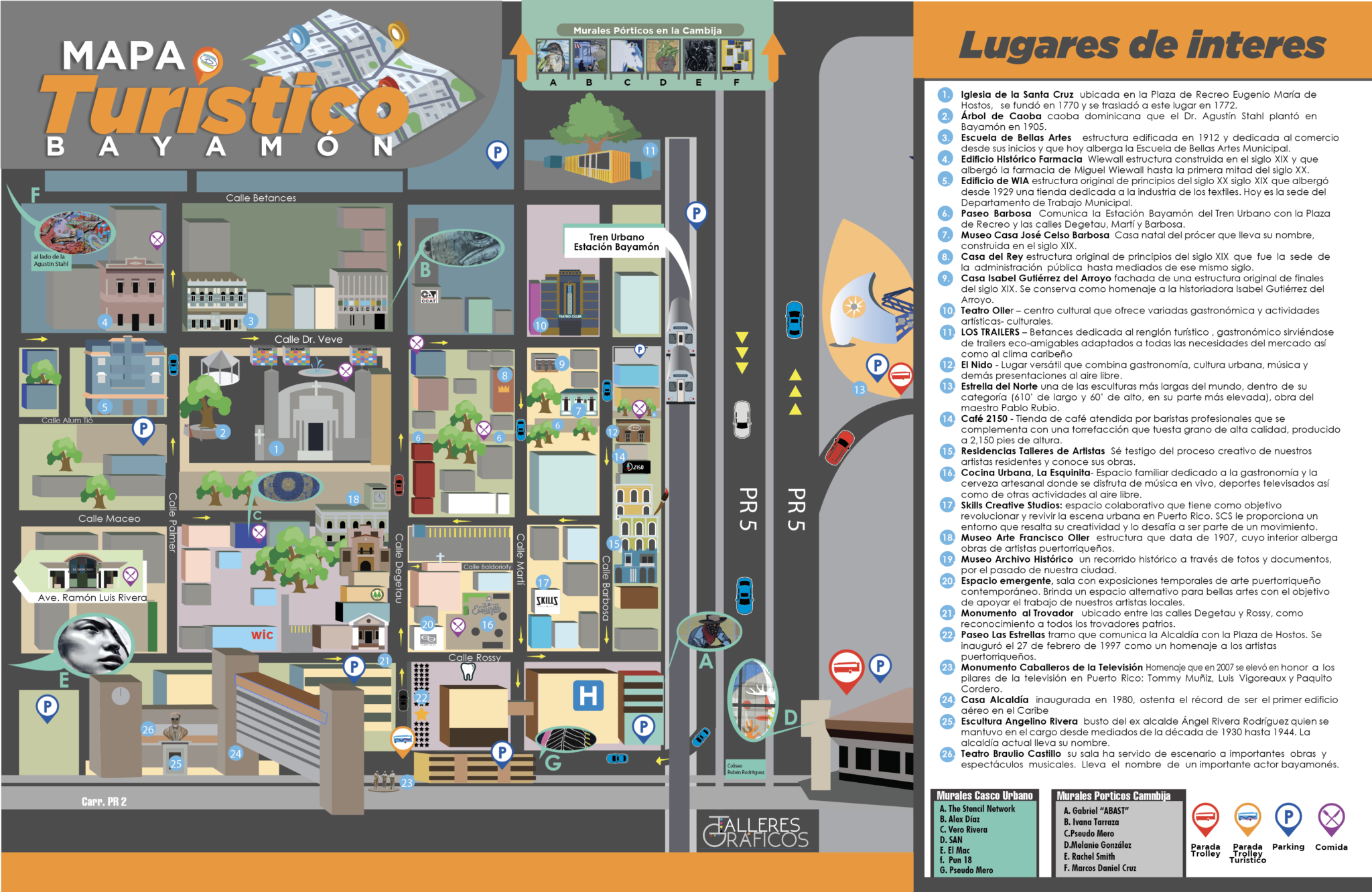 Mapa Turístico de Bayamón Ciudad de Bayamón