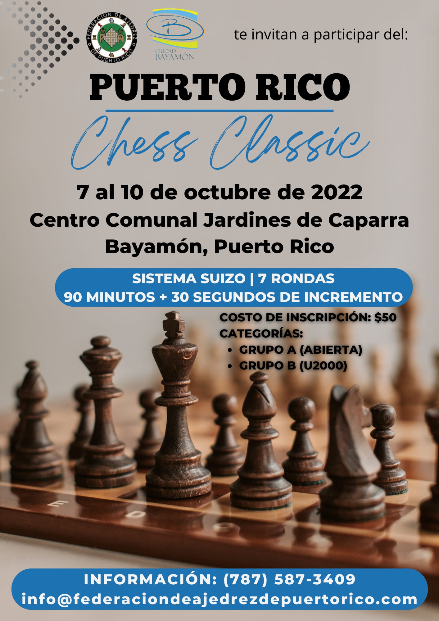 Puerto Rico Chess Classic